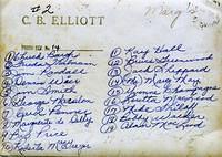 The Early Years 1 names