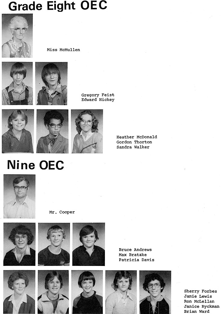 1981 Condita Yearbook