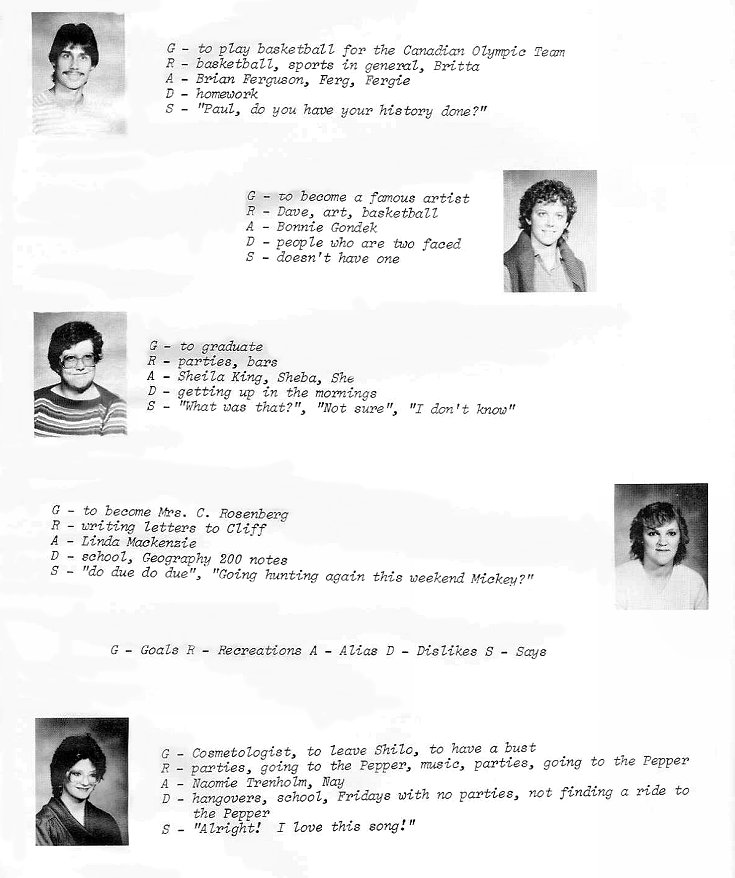 1984 Condita Yearbook